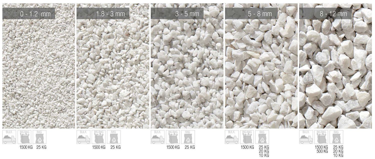 Крошка белая Bianco Carrara