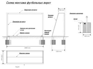 монтаж футбольных ворот