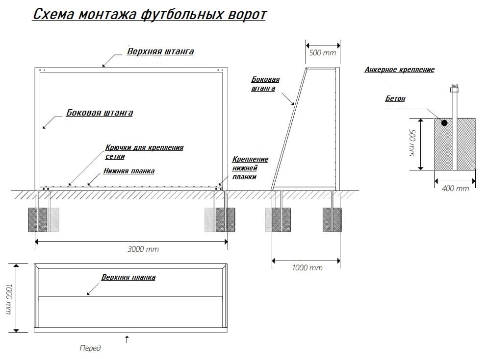 монтаж футбольных ворот